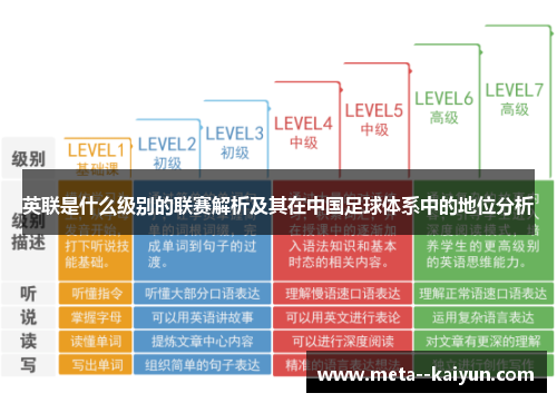 英联是什么级别的联赛解析及其在中国足球体系中的地位分析