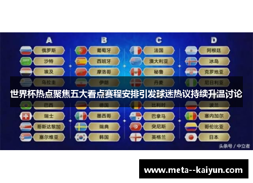 世界杯热点聚焦五大看点赛程安排引发球迷热议持续升温讨论