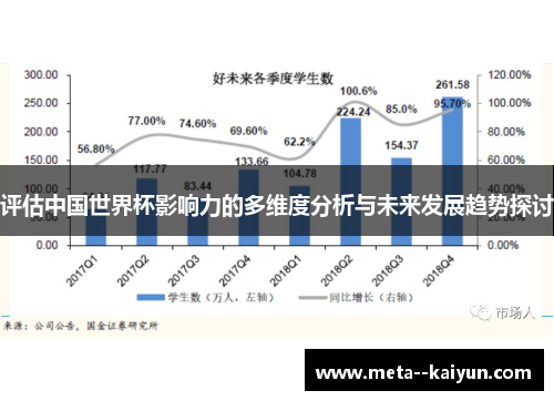 评估中国世界杯影响力的多维度分析与未来发展趋势探讨