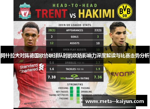 阿什拉夫对阵德国欧协联球队时的攻防影响力深度解读与比赛走势分析