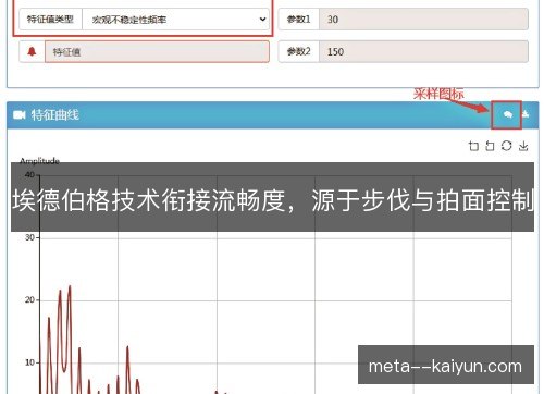 埃德伯格技术衔接流畅度，源于步伐与拍面控制